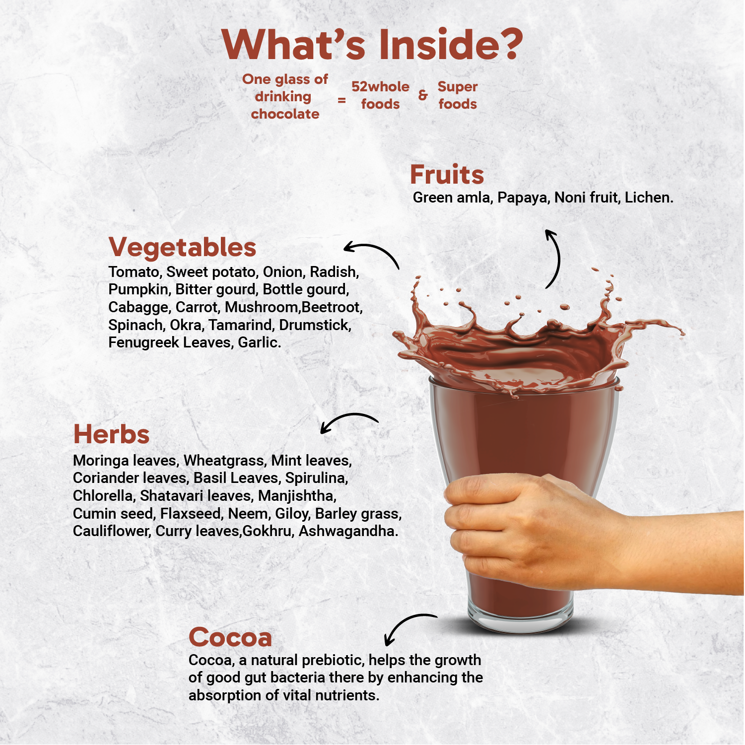 Women's Daily Nutrient Boost Drinking Chocolate